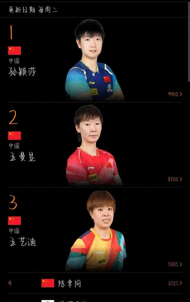 半岛体育官方下载-体育行业女子足球运动员赛场上出生入死，力争前程的简单介绍