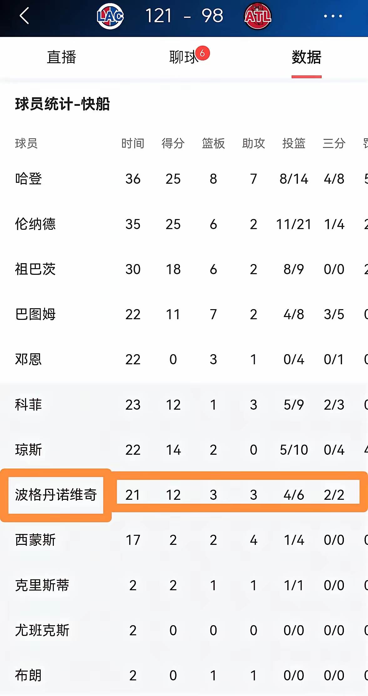 半岛体育官网入口-诺维奇客场不敌强敌，遭遇颓势